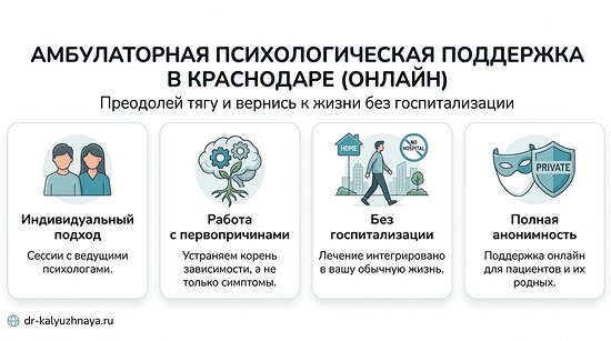 Инфографика об амбулаторной психологической поддержке онлайн в Калининске. 4 ключевых преимущества: индивидуальный подход, работа с первопричинами, без госпитализации, полная анонимность.